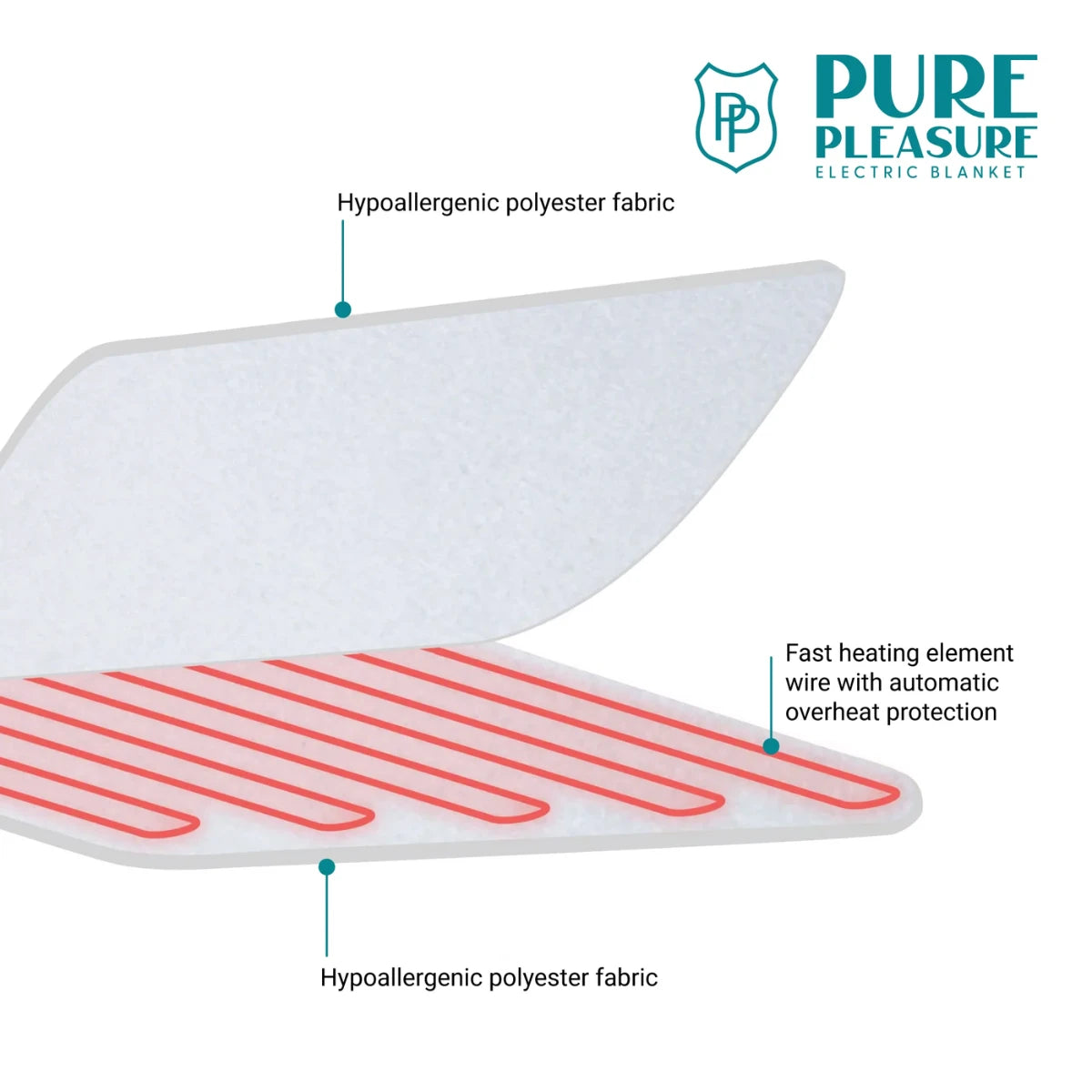Pure Pleasure Non Fitted Electric Blanket