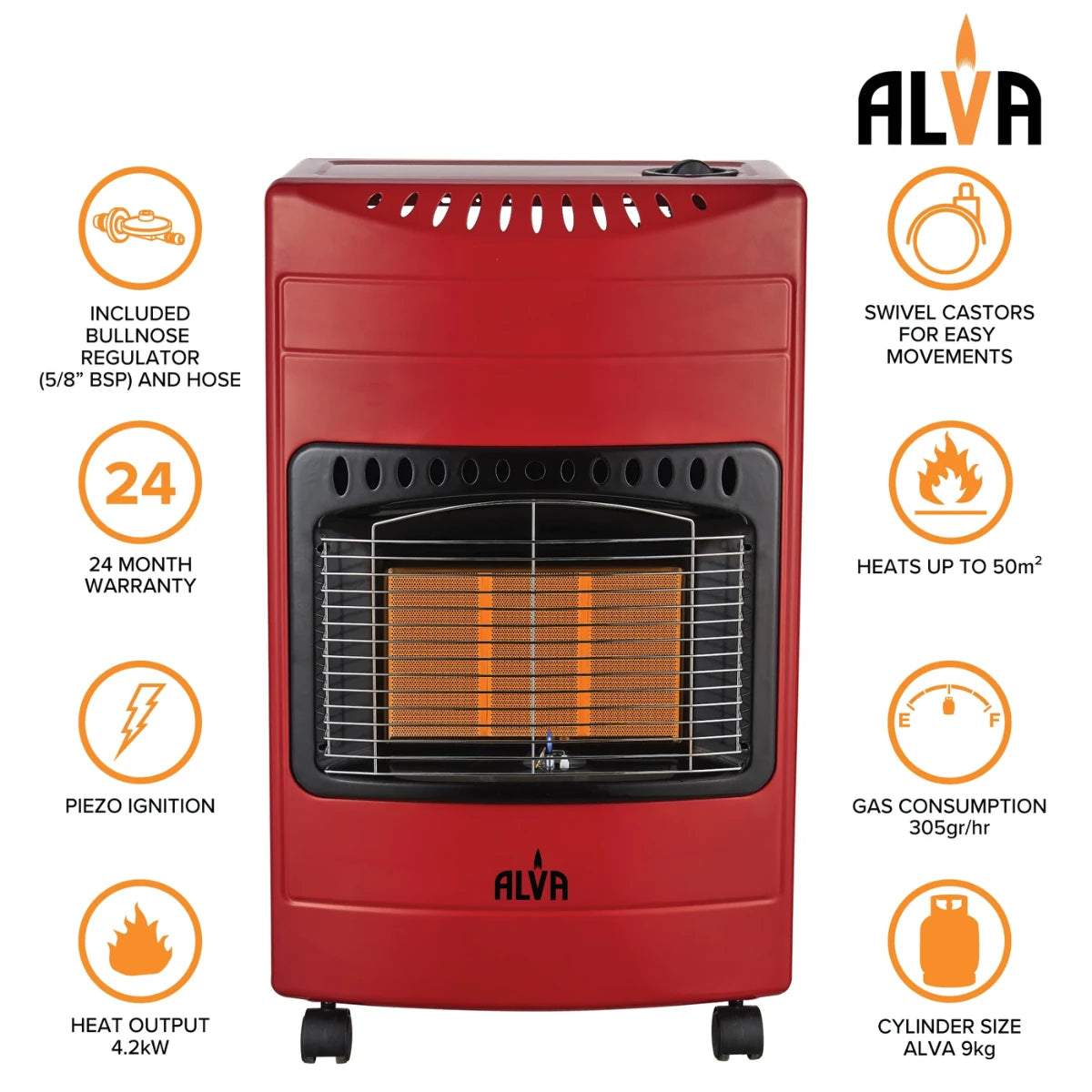 ALVA 3 PANEL LUXURIOUS INFRARED RADIANT INDOOR GAS HEATER 