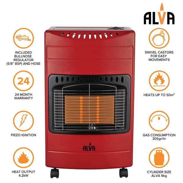 ALVA 3 PANEL LUXURIOUS INFRARED RADIANT INDOOR GAS HEATER 
