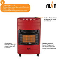 ALVA 3 PANEL LUXURIOUS INFRARED RADIANT INDOOR GAS HEATER 
