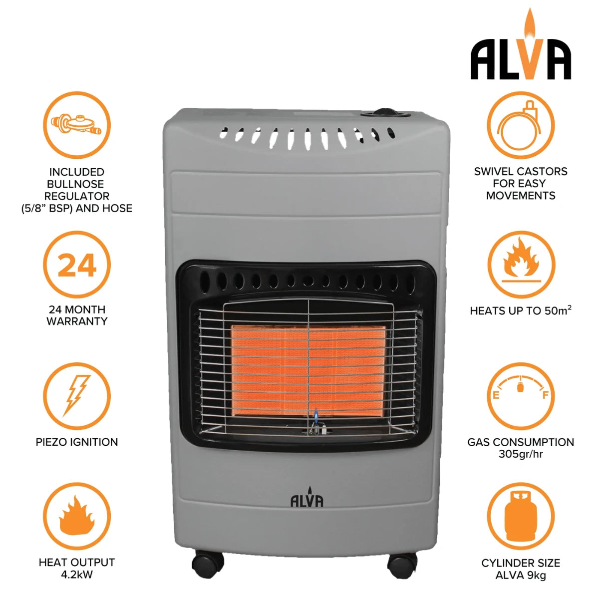 ALVA 3 PANEL LUXURIOUS INFRARED RADIANT INDOOR GAS HEATER  grey
