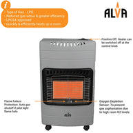 ALVA 3 PANEL LUXURIOUS INFRARED RADIANT INDOOR GAS HEATER  grey