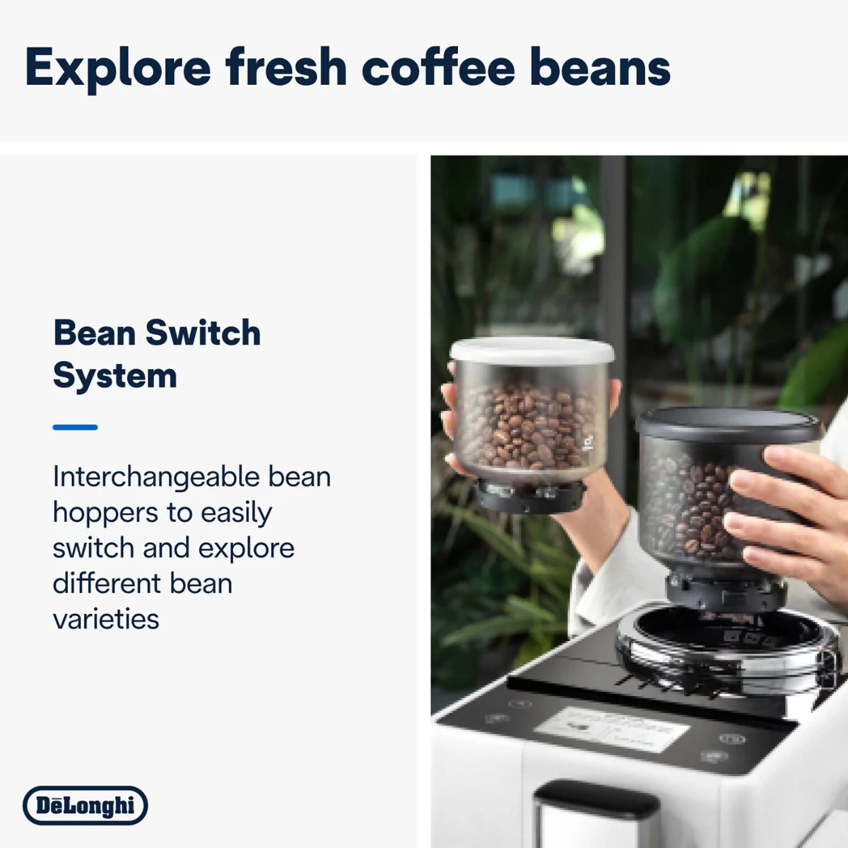 Delonghi 1450W Rivelia Bean To Cup Coffee Machine