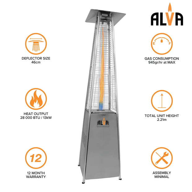 Alva GHP20 Gas Patio Heater with Central Quartz Glass Flame Tube and Safety Grille.