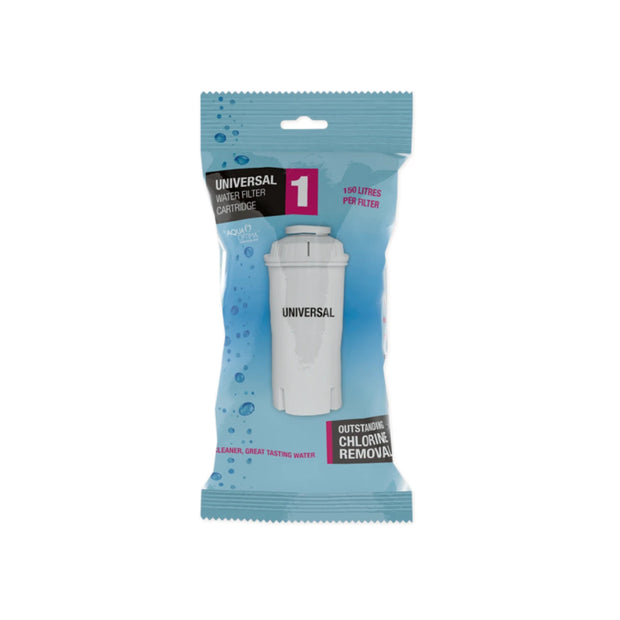 Feelive Aqua Optima 5-Stage Replacement Filter Cartridge (For Water Dispenser) Filter01