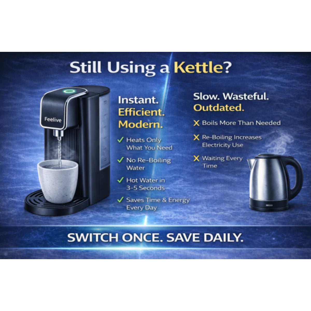 Feelive Instant Boiling Water Dispenser One-Touch Rapid Hot Water Machine