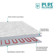 Pure Pleasure Fullfit Sherpa Fleece Electric Blanket With Elastic
