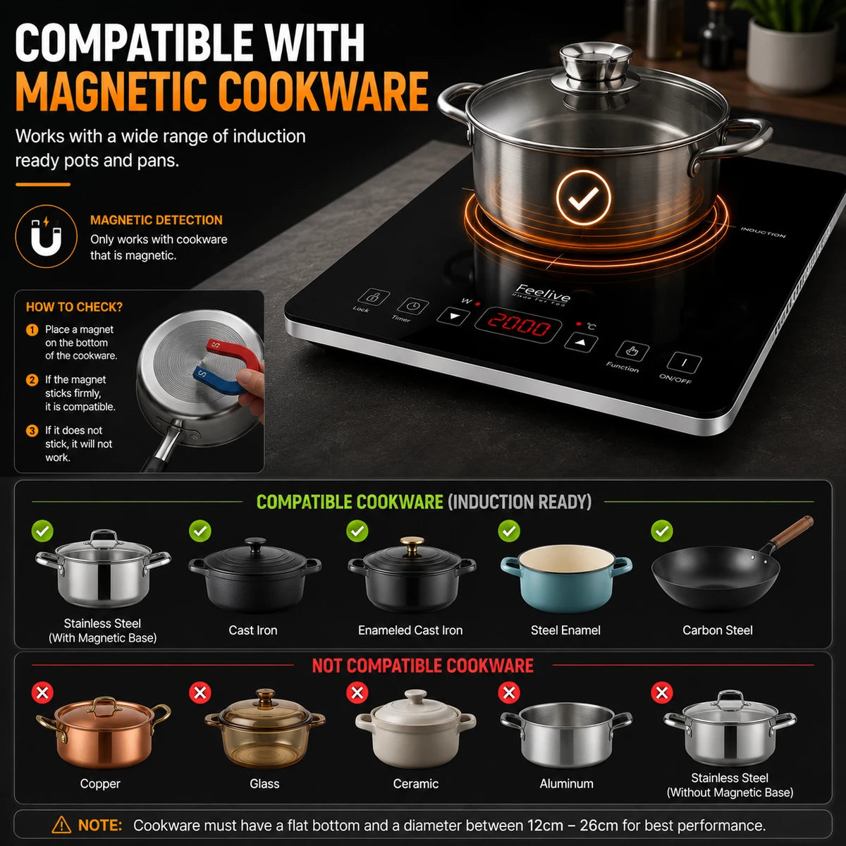 Feelive 2000W SIngle Portable Induction Cooktop Touch Control Black