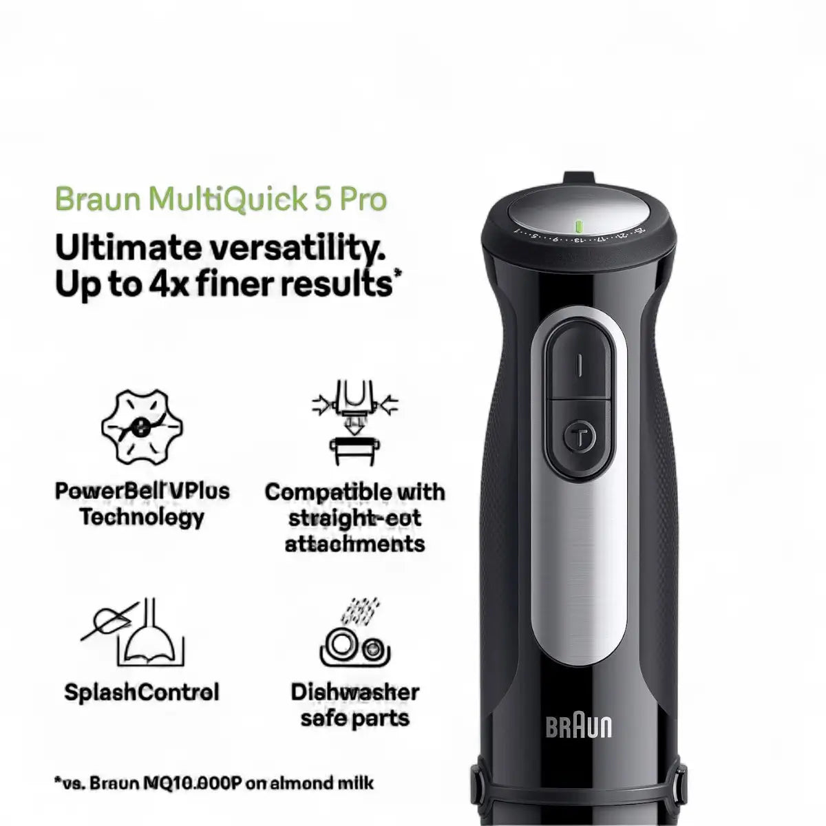 Braun Multiquick 5 Pro Hand Blender + Mini Processor 1000w